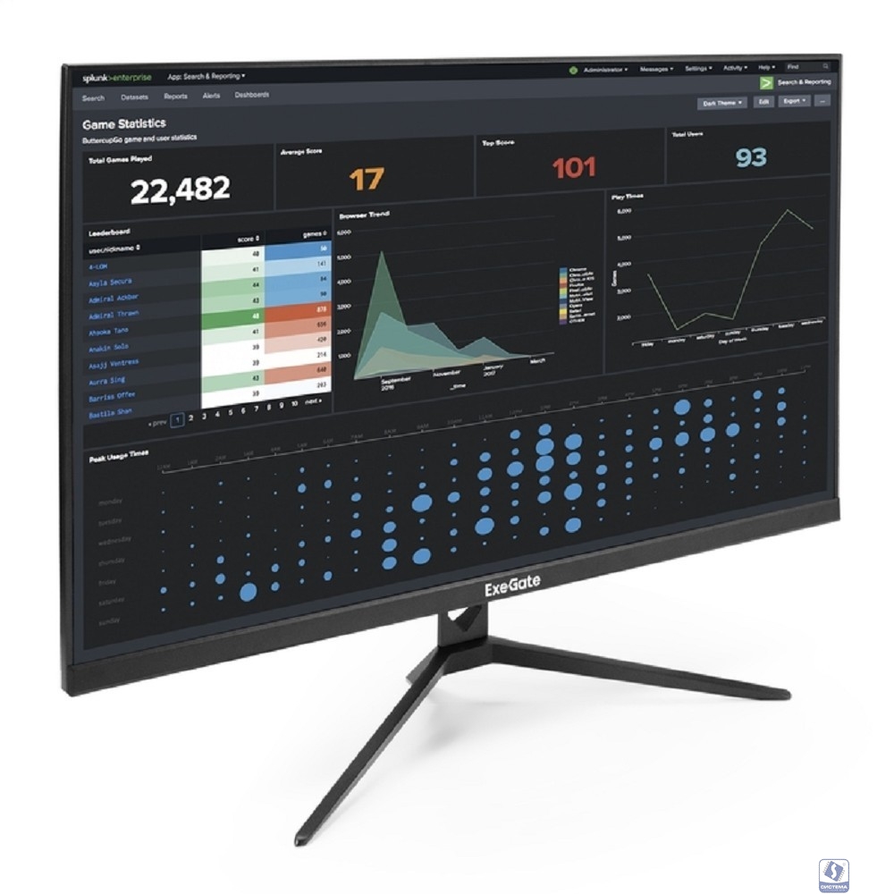 LCD ExeGate 27" EZ2700A ProSmart  [EX296283RUS]