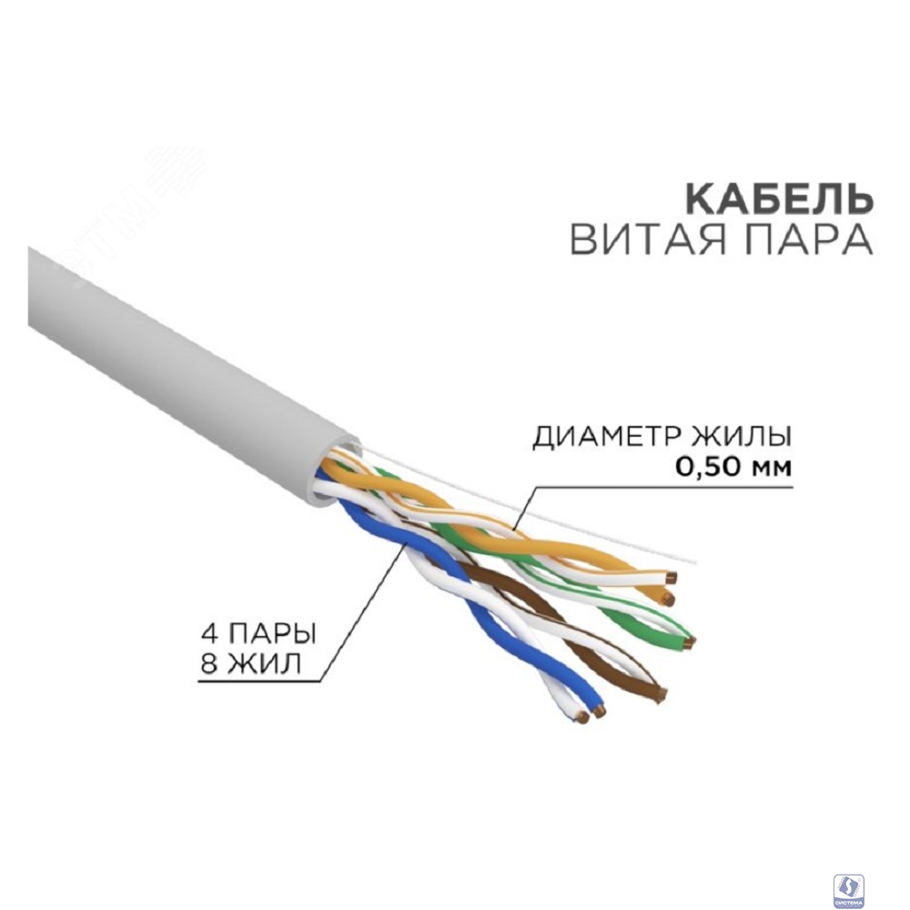 Rexant (01-0069-R) Кабель витая пара U/UTP, CAT 5e, ZH нг(А)-HF, 4PR, 24AWG, INDOOR, SOLID, серый, 305м, РФ