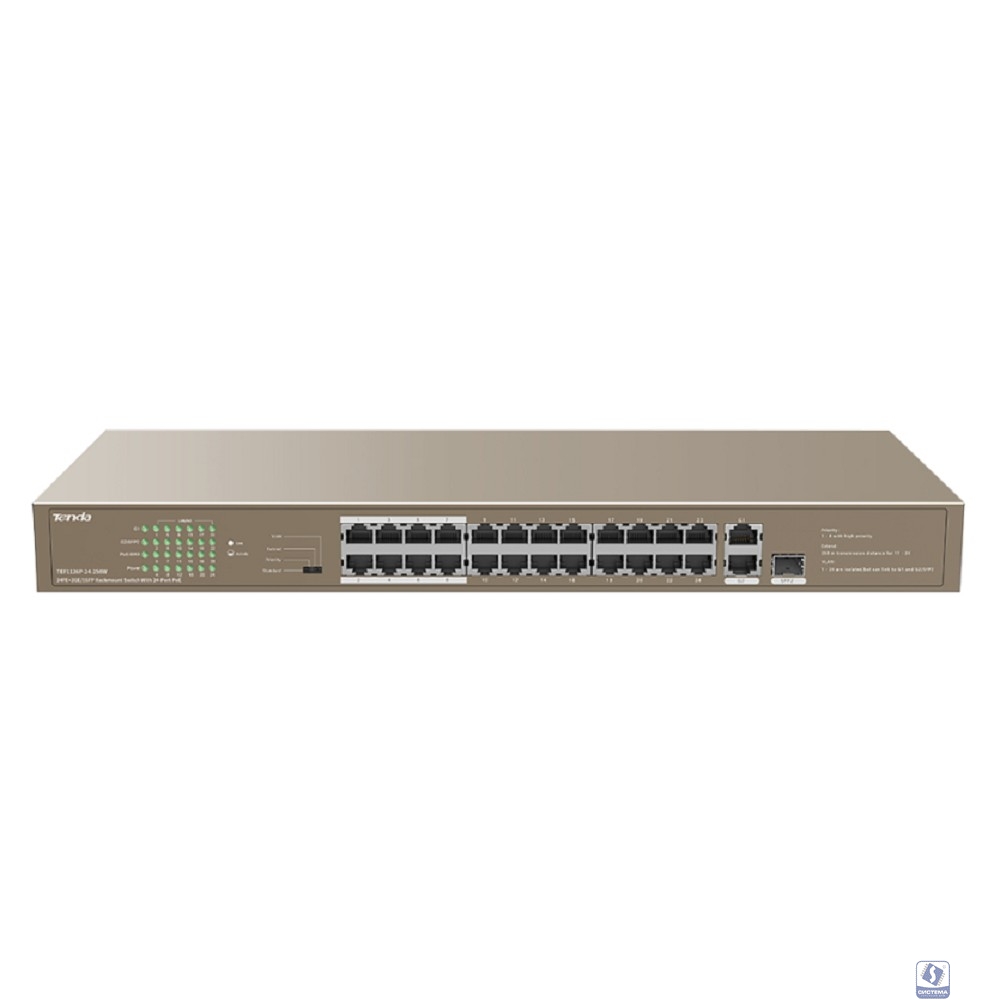 TENDA TEF1126P-24-250W Коммутатор в стойку 24-Ports 10/100 Base-TX + 2-Ports 10/100/1000 Base-T + 1-Port 1000 Base-X SFP 24-Ports PoE(PoE бюджет 230W)