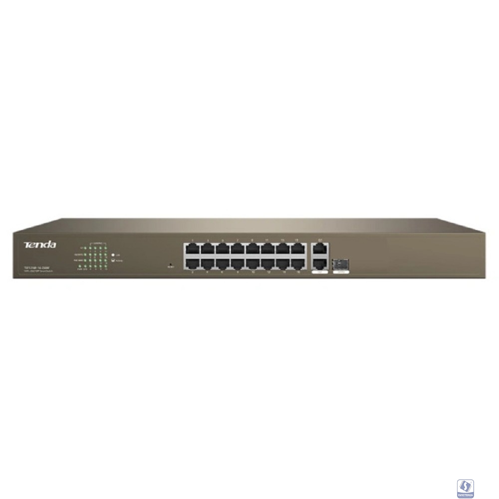 TENDA TEF1218P-16-250W Коммутатор управляемый PoE, 18 портов, 16х100 Мбит/с, 2x1 Гбит/с, SFP 1x1 Гбит/с