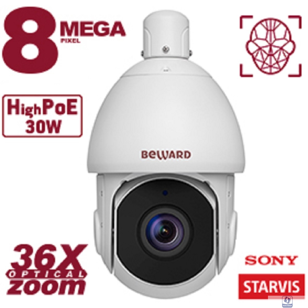 BEWARD SV5018-R36
