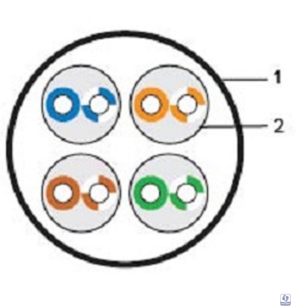 Rexant (01-0047) Кабель витая пара U/UTP, CAT 6, PVC, 23AWG, INDOOR, SOLID, синий, 305 м