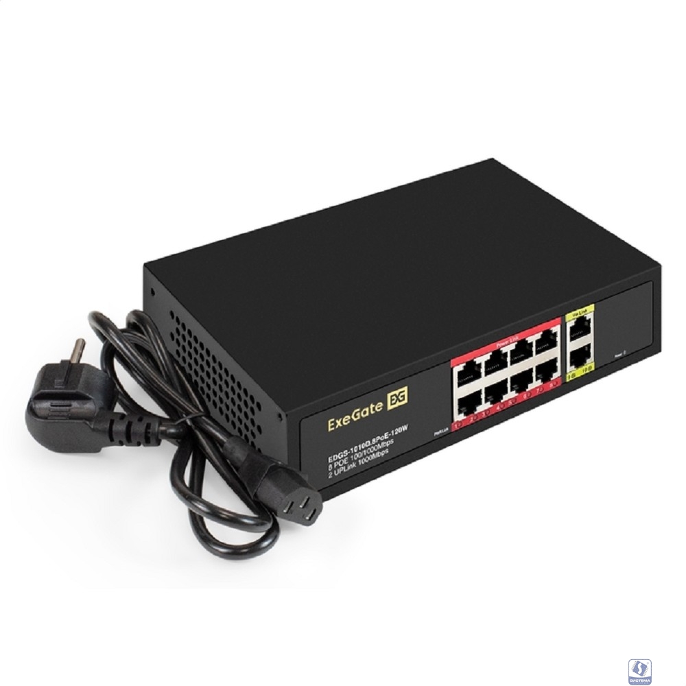 Exegate EX299023RUS Коммутатор неуправляемый ExeGate EDGS-1010D.8PoE-120W (10-портовый гигабитный UTP 10/100/1000 Base-T: 8 портов IEEE 802.3af (PoE), мощность PoE: 15,4W, суммарно 120W, 2 порта RJ45 