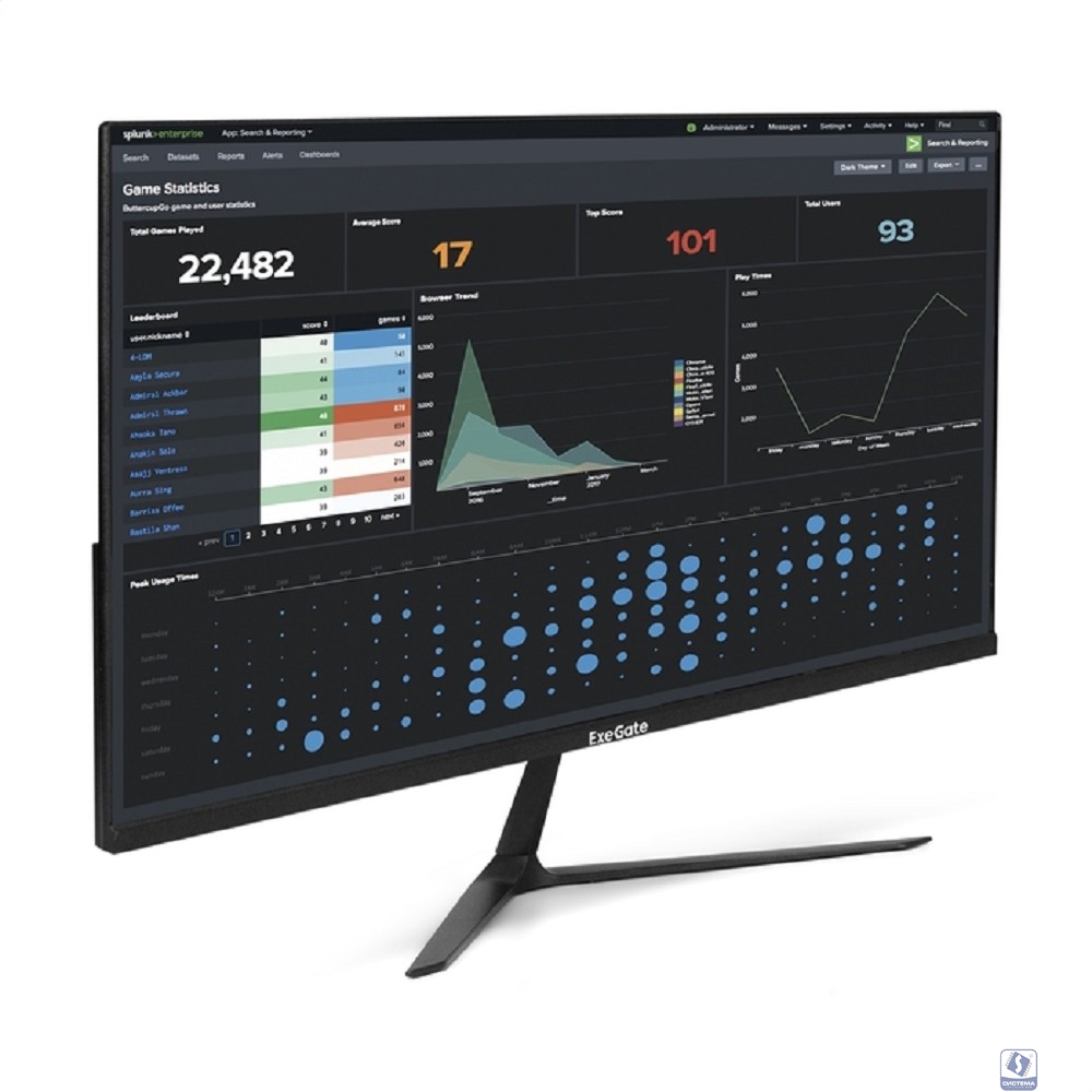 LCD ExeGate 27" EZ2700 ProSmart (IPS 1920x1080 75Hz 5ms 16:9 250cd 1000:1 178/178 D-Sub HDMI Flicker-free VESA} [EX299035RUS]
