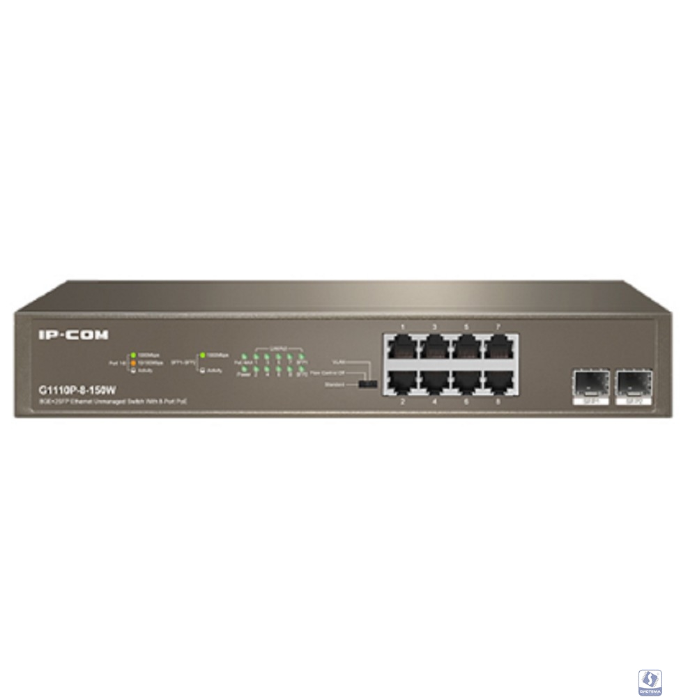 IP-COM G1110P-8-150W Коммутатор PoE неуправляемый 10-Ports 10/100/1000 Base-T + 2-Ports 1000 Base-X SFP  / 8-Ports PoE (PoE бюджет 130W)