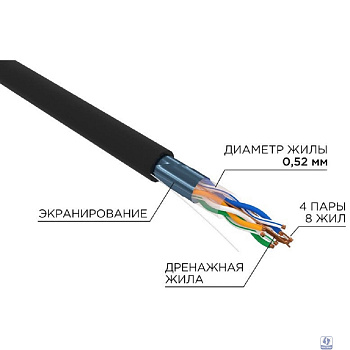 Rexant (02-0027-R) Кабель витая пара F/UTP, CAT 5e, PE, 4х2х0,52 мм, 24AWG, OUTDOOR, SOLID, черный, 305м, РФ