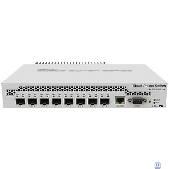 MikroTik CRS309-1G-8S+IN Коммутатор управляемый, 8 SFP+, dual-core 800MHz CPU, 512MB RAM, POE, RS232 serial port