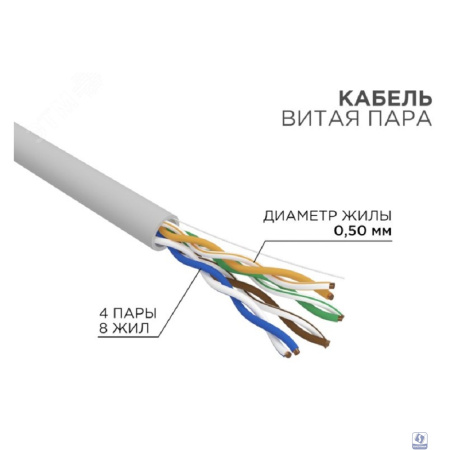 Rexant (01-0069-R) Кабель витая пара U/UTP, CAT 5e, ZH нг(А)-HF, 4PR, 24AWG, INDOOR, SOLID, серый, 305м, РФ