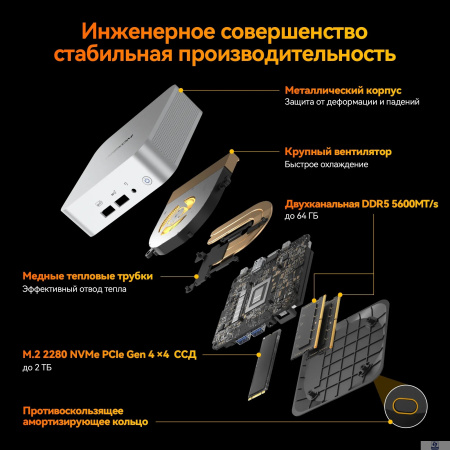 GEEKOM GMA8R98945HS-321-EU Мини ПК A8, GMA8R98945HS -321-EU, AMD  R9-8945HS , 32GB+1TB, WIN11 Pro